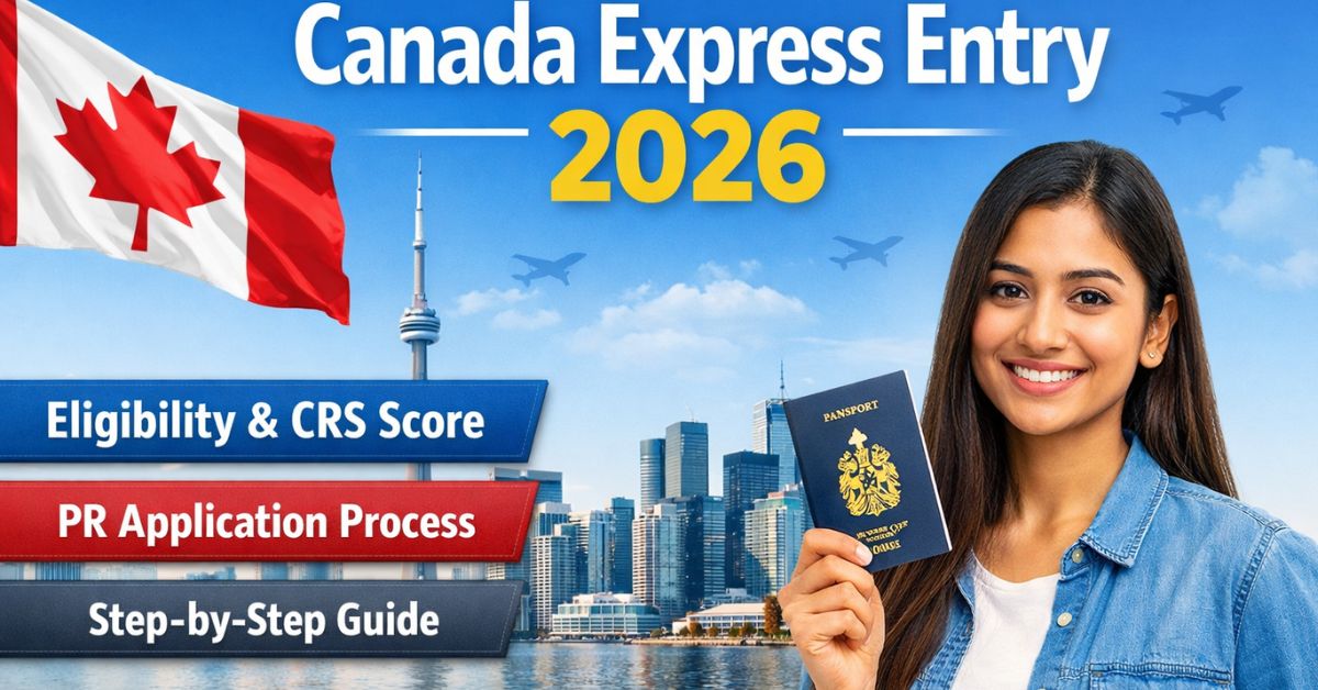 Canada Express Entry Explained 2026